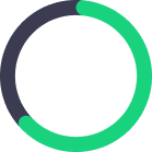 Cluster memory usage plot