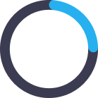 Cluster CPU usage plot